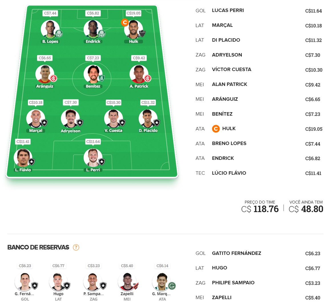 Time para disputas rápidas / ligas por rodada, com o objetivo de ser o maior pontuador e faturar toda a premiação. Confira o time base e as apostas para mitar na rodada #30 do Cartola 2023