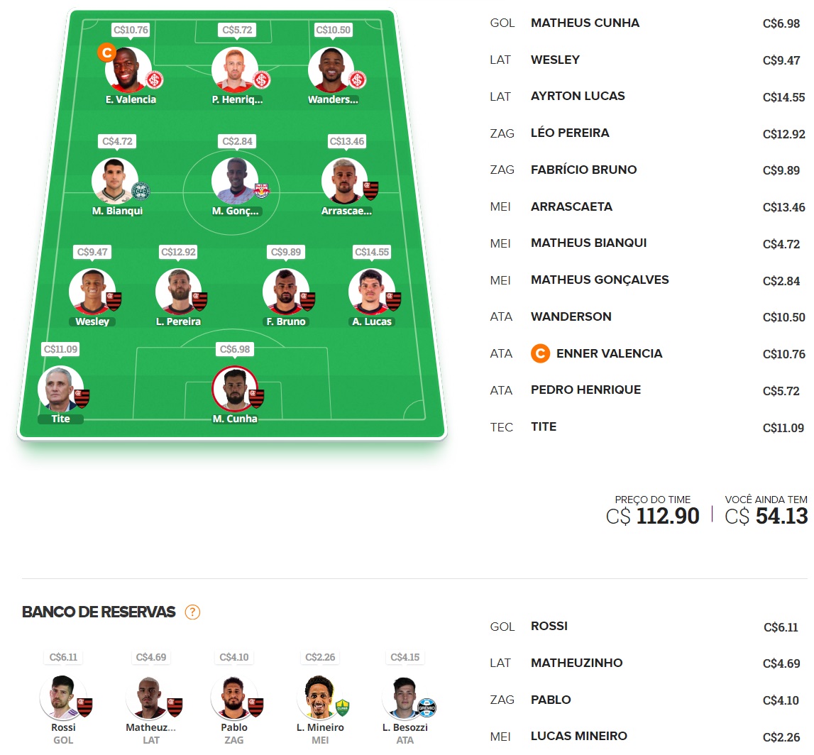 Dicas Tiro Curto #31 Time para disputas rápidas / ligas por rodada, com o objetivo de ser o maior pontuador e faturar toda a premiação. Confira o time base e as apostas para mitar na rodada #31 do Cartola 2023