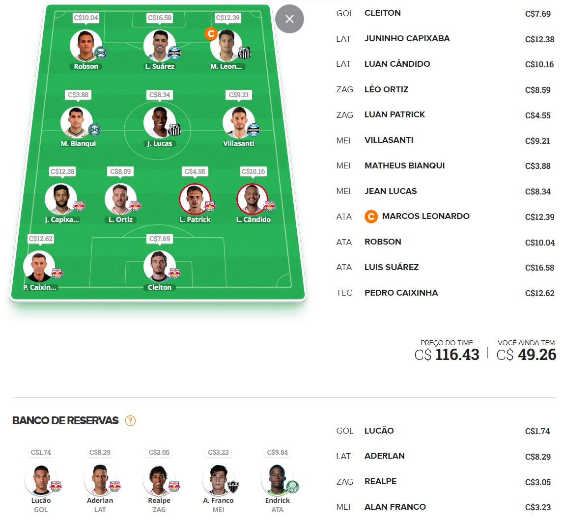 Dicas Tiro Curto #32 Time para disputas rápidas / ligas por rodada, com o objetivo de ser o maior pontuador e faturar toda a premiação. Confira o time base e as apostas para mitar na rodada #32 do Cartola 2023