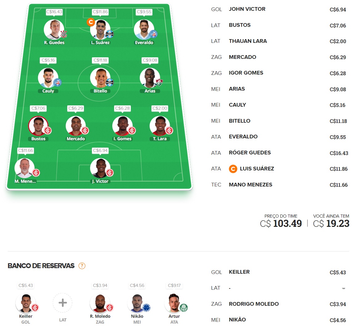 Dicas Tiro Curto #4 Time para disputas rápidas / ligas por rodada, com o objetivo de ser o maior pontuador e faturar toda a premiação. Confira o time base e as apostas para mitar na rodada #4 do Cartola 2023