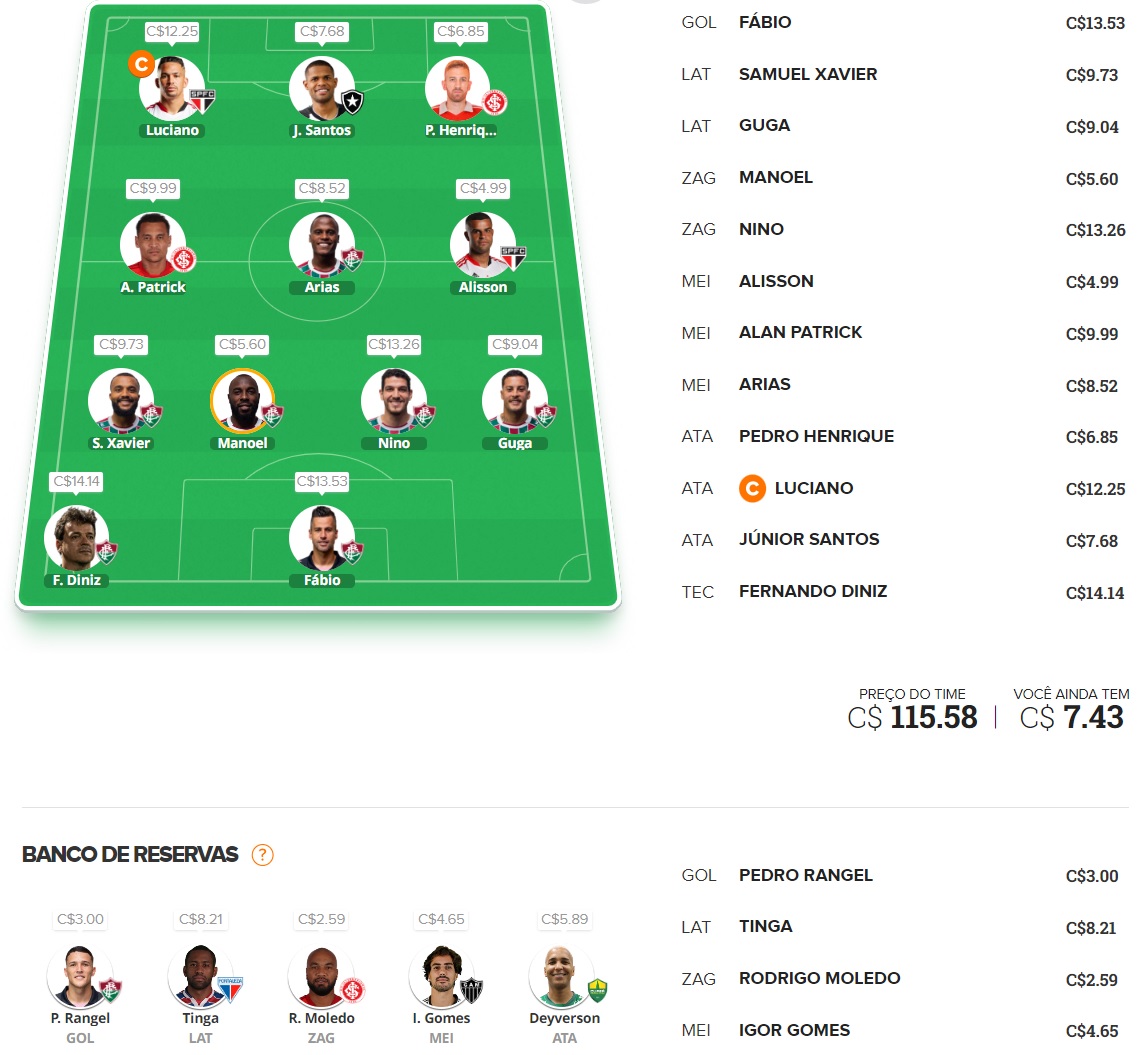 Dicas Tiro Curto #8 Time para disputas rápidas / ligas por rodada, com o objetivo de ser o maior pontuador e faturar toda a premiação. Confira o time base e as apostas para mitar na rodada #8 do Cartola 2023