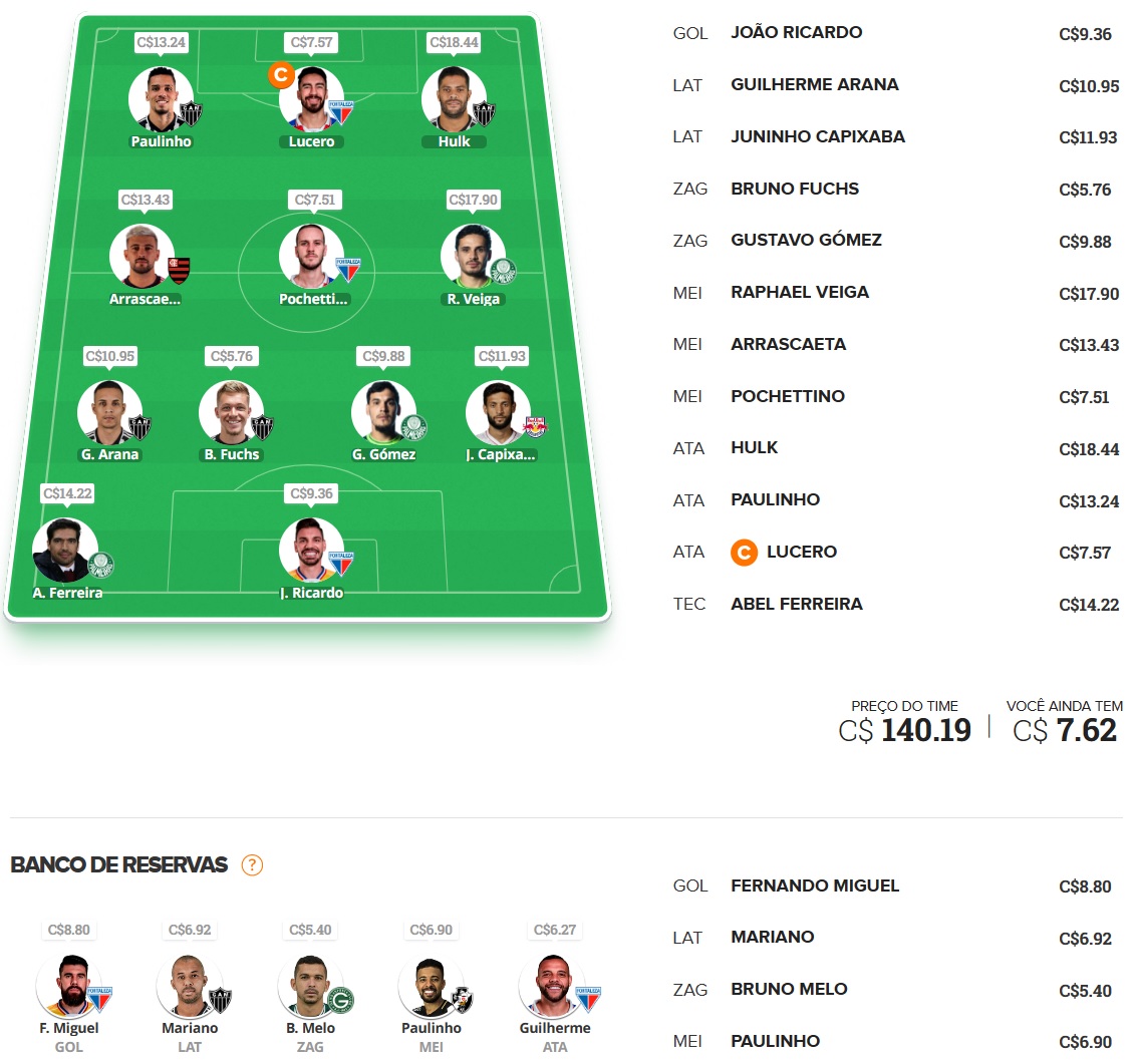 Confira as dicas de jogadores com maiores chances de boa pontuação, arriscando e sendo ousado em algumas posições, para mitar na rodada #26 do Cartola FC: Seja um cartoleiro mito no Cartola FC 2023