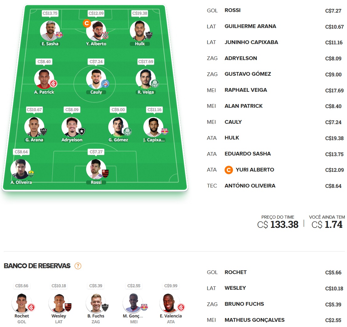 Mito Confirmado FC #28 Confira as dicas de jogadores com maiores chances de boa pontuação, arriscando e sendo ousado em algumas posições, para mitar na rodada #28 do Cartola FC: Seja um cartoleiro mito no Cartola FC 2023