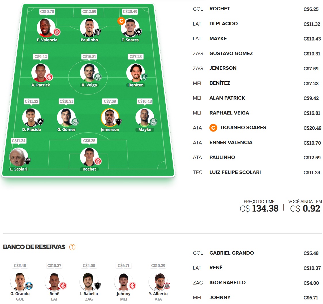 Confira as dicas de jogadores com maiores chances de boa pontuação, arriscando e sendo ousado em algumas posições, para mitar na rodada #30 do Cartola FC: Seja um cartoleiro mito no Cartola FC 2023