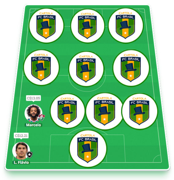 Dicas da vigésima sétima rodada #27 do Cartola FC 2023 - Seleção do Cartola FC Brasil. Confira o time com as melhores dicas para mitar na 27ª rodada do Campeonato Brasileiro 2023