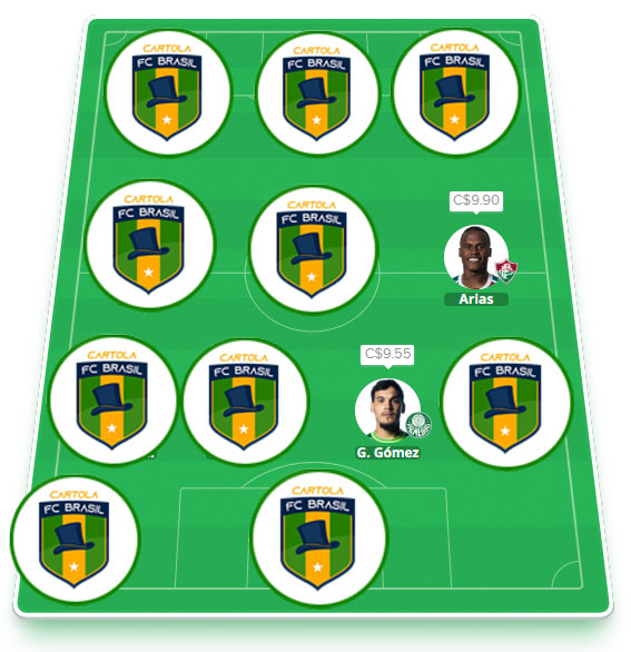 Seleção FC Brasil #3 Dicas da terceira rodada #3 do Cartola FC 2023 - Seleção do Cartola FC Brasil. Confira o time com as melhores dicas para mitar na 3ª rodada do Campeonato Brasileiro 2023