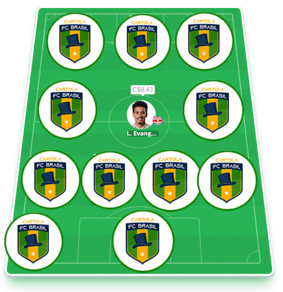 Dicas da décima oitava rodada #18 do Cartola FC 2023 - Seleção do Cartola FC Brasil. Confira o time com as melhores dicas para mitar na 18ª rodada do Campeonato Brasileiro 2023