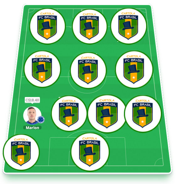 Time exclusivo dos nossos parceiros com escalação visando regularidade alinhada aos nossos principais objetivos: pontuar bem e mitar na #25 do Cartola FC 2023! Esse é o time principal da equipe do Cartola FC Brasil