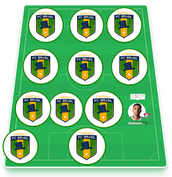 Time dos Parças #2 Time exclusivo dos nossos parceiros com escalação visando regularidade alinhada aos nossos principais objetivos: pontuar bem e mitar na #2 do Cartola FC 2023! Esse é o time principal da equipe do Cartola FC Brasil