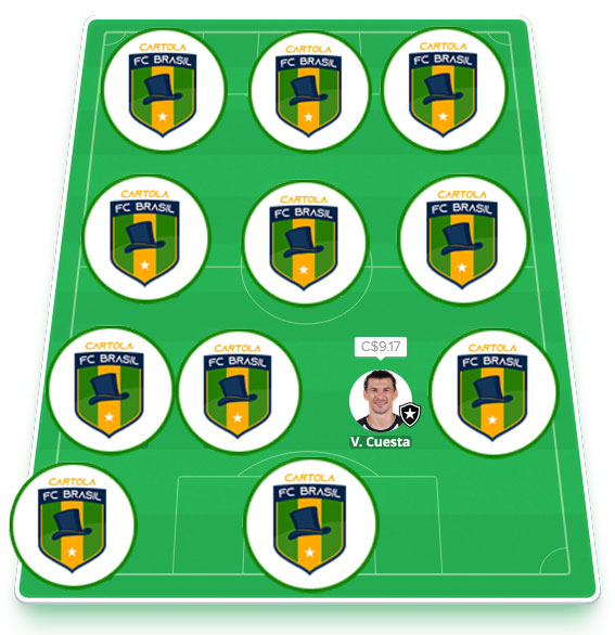 Time dos Parças #27 Time exclusivo dos nossos parceiros com escalação visando regularidade alinhada aos nossos principais objetivos: pontuar bem e mitar na #27 do Cartola FC 2023! Esse é o time principal da equipe do Cartola FC Brasil