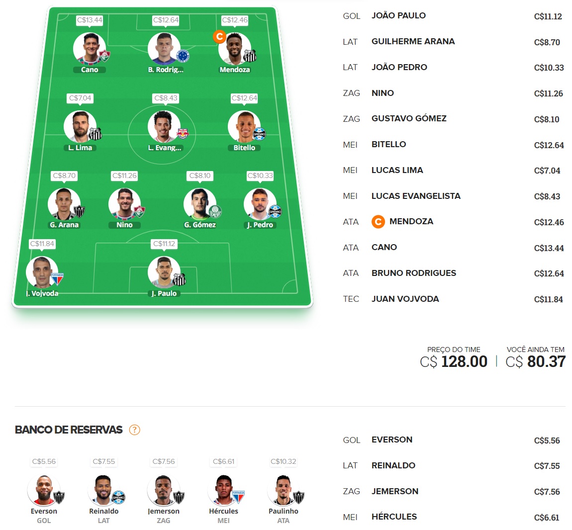 Tio Patinhas Brasil #14 Dicas para montar um time bom e barato e ainda valorizar na rodada #14 do Cartola FC 2023. Essas dicas são para ganhar cartoletas na décima quarta rodada do Cartola FC