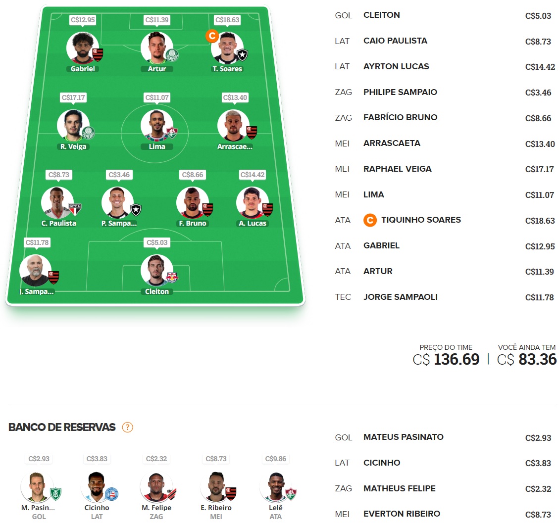 Tio Patinhas Brasil #16 Dicas para montar um time bom e barato e ainda valorizar na rodada #16 do Cartola FC 2023. Essas dicas são para ganhar cartoletas na décima sexta rodada do Cartola FC