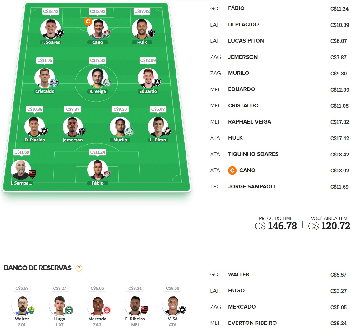 Dicas para montar um time bom e barato e ainda valorizar na rodada #24 do Cartola FC 2023. Essas dicas são para ganhar cartoletas na vigésima quarta rodada do Cartola FC
