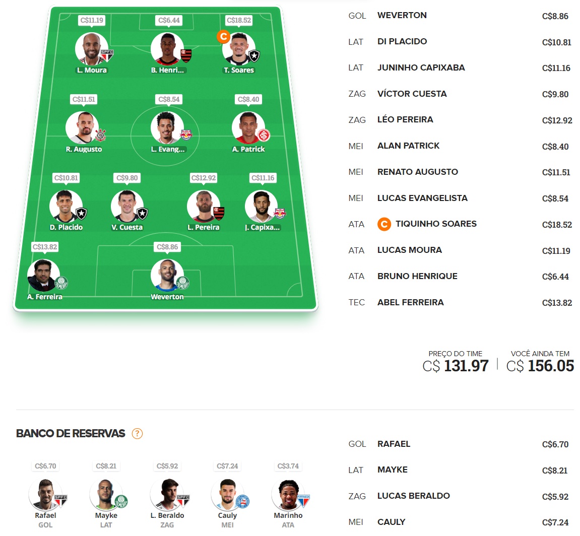 Tio Patinhas Brasil #28 Dicas para montar um time bom e barato e ainda valorizar na rodada #28 do Cartola FC 2023. Essas dicas são para ganhar cartoletas na vigésima oitava rodada do Cartola FC