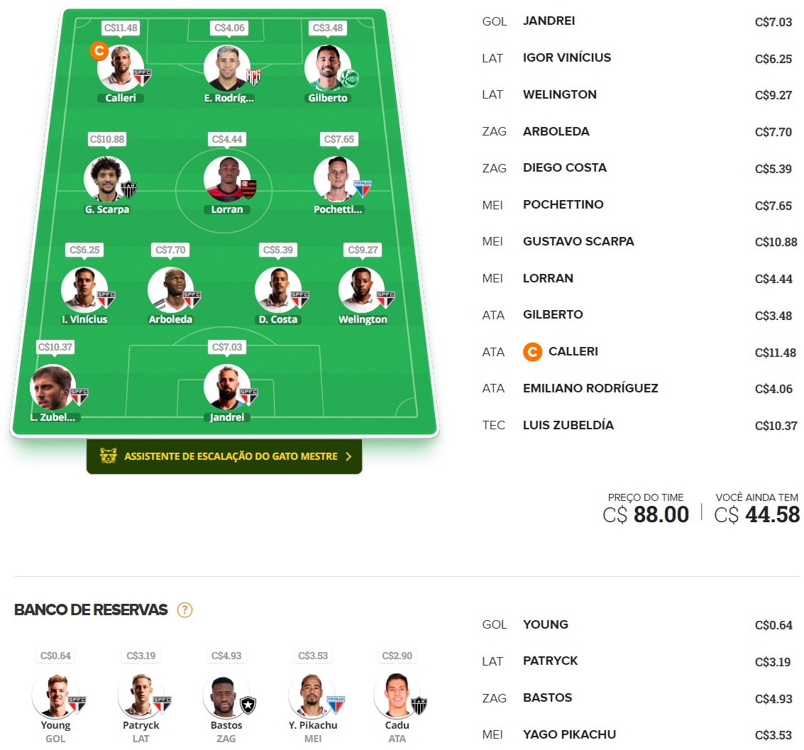 Dicas Tiro Curto #10 Time para disputas rápidas / ligas por rodada, com o objetivo de ser o maior pontuador e faturar toda a premiação. Confira o time base e as apostas para mitar na rodada #10 do Cartola 2024