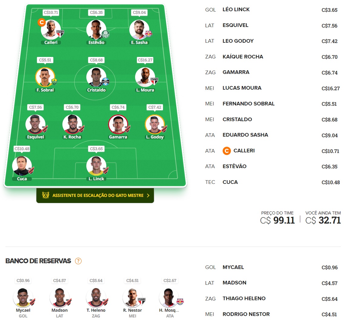 Dicas Tiro Curto #11 Time para disputas rápidas / ligas por rodada, com o objetivo de ser o maior pontuador e faturar toda a premiação. Confira o time base e as apostas para mitar na rodada #11 do Cartola 2024
