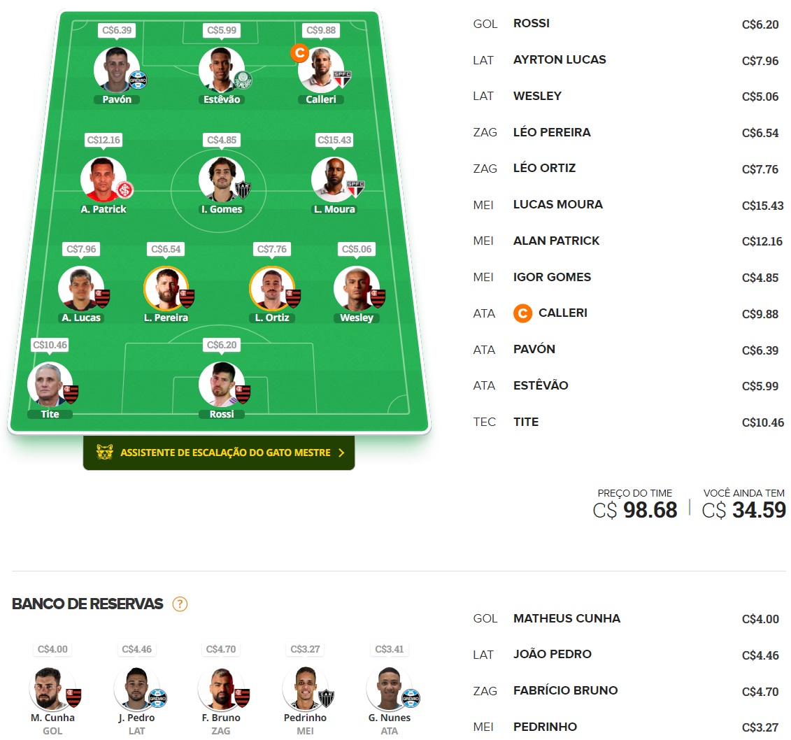 Dicas Tiro Curto #13 Time para disputas rápidas / ligas por rodada, com o objetivo de ser o maior pontuador e faturar toda a premiação. Confira o time base e as apostas para mitar na rodada #13 do Cartola 2024