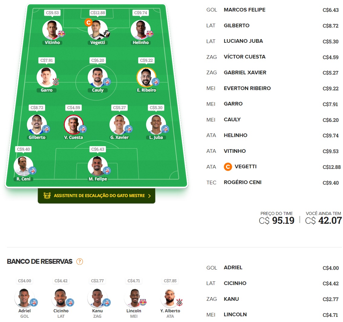 Dicas Tiro Curto #14 Time para disputas rápidas / ligas por rodada, com o objetivo de ser o maior pontuador e faturar toda a premiação. Confira o time base e as apostas para mitar na rodada #14 do Cartola 2024