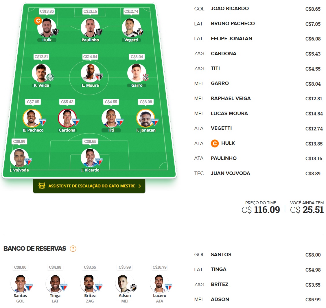 Dicas Tiro Curto #17 Time para disputas rápidas / ligas por rodada, com o objetivo de ser o maior pontuador e faturar toda a premiação. Confira o time base e as apostas para mitar na rodada #17 do Cartola 2024
