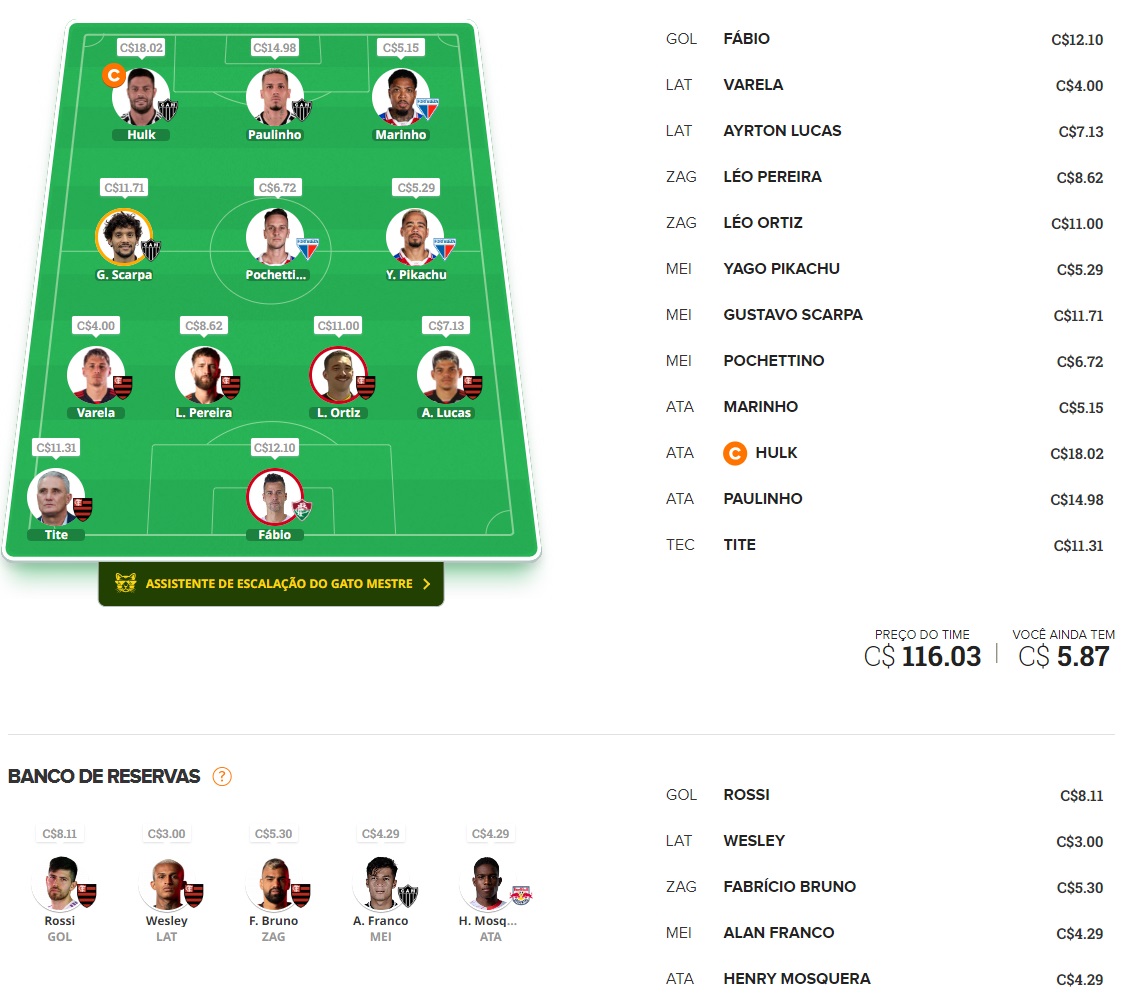 Dicas Tiro Curto #2 Time para disputas rápidas / ligas por rodada, com o objetivo de ser o maior pontuador e faturar toda a premiação. Confira o time base e as apostas para mitar na rodada #2 do Cartola 2024