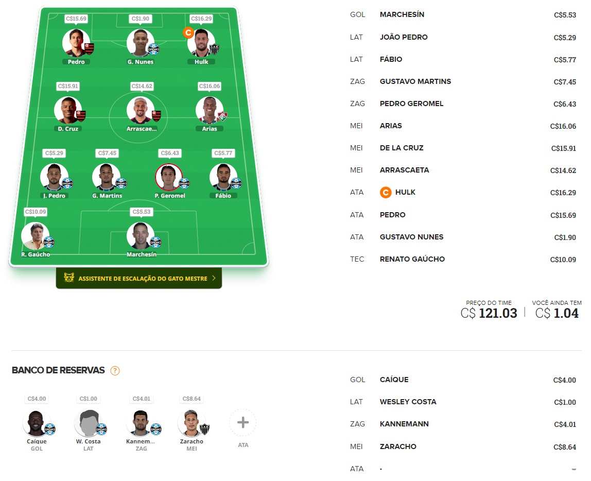 Dicas Tiro Curto #3 Time para disputas rápidas / ligas por rodada, com o objetivo de ser o maior pontuador e faturar toda a premiação. Confira o time base e as apostas para mitar na rodada #3 do Cartola 2024