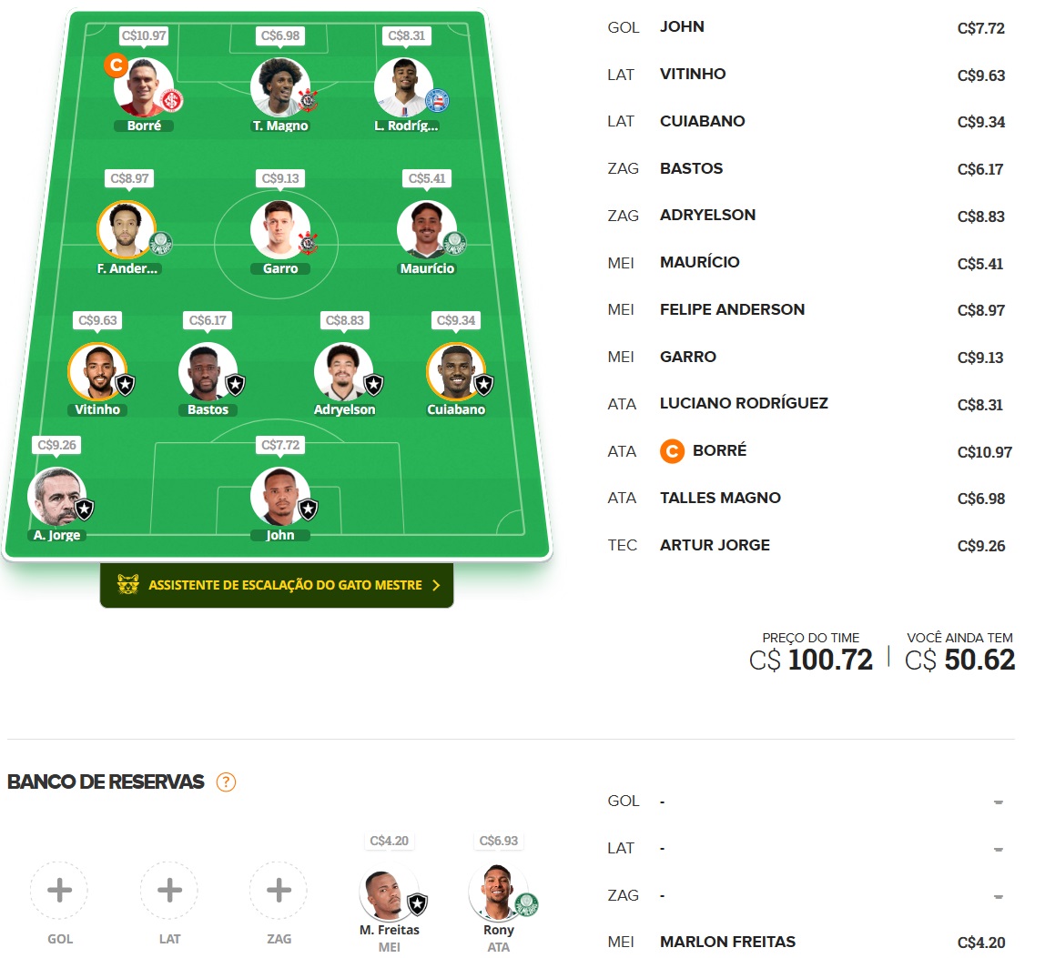 Dicas Tiro Curto #35 Time para disputas rápidas / ligas por rodada, com o objetivo de ser o maior pontuador e faturar toda a premiação. Confira o time base e as apostas para mitar na rodada #35 do Cartola 2024