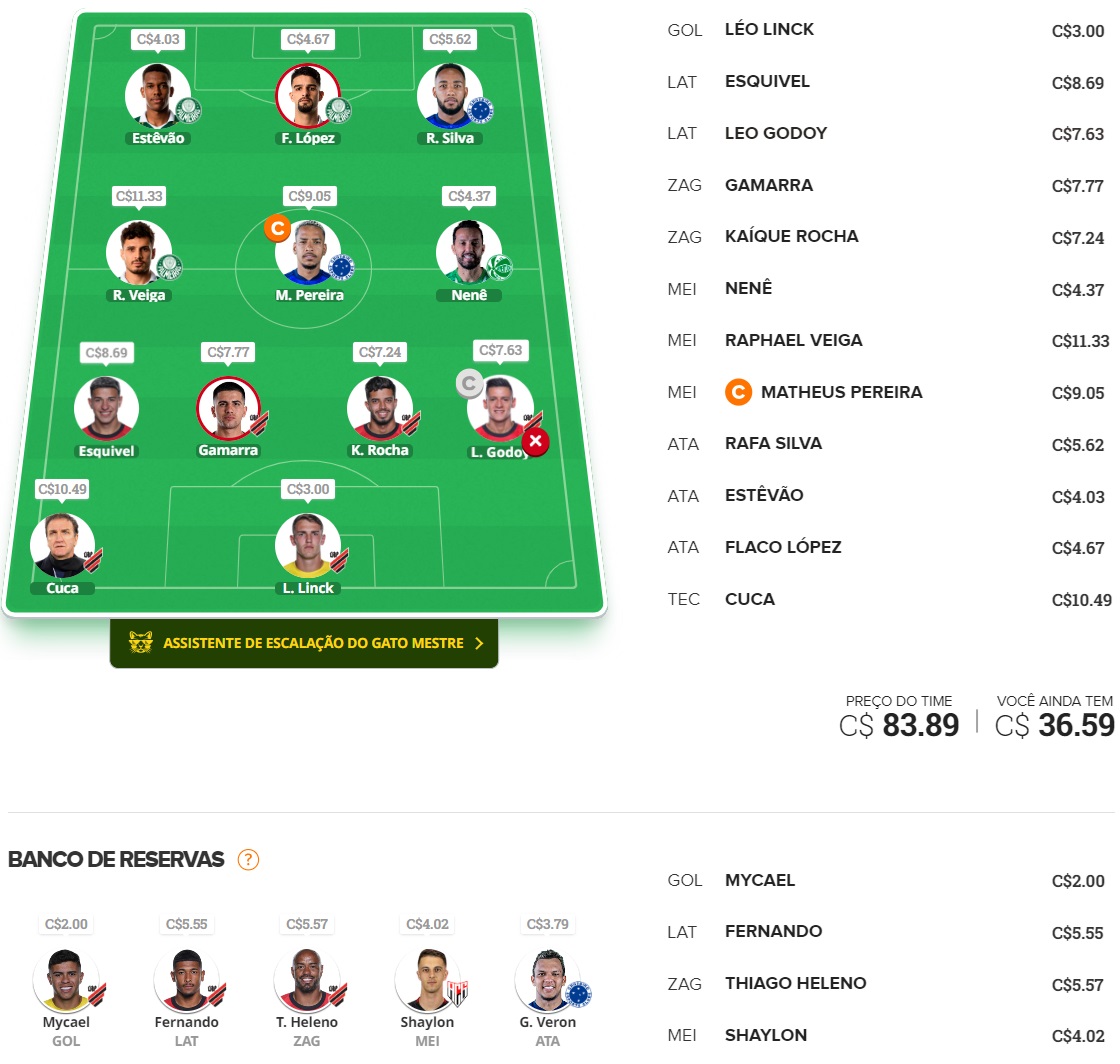 Time para disputas rápidas / ligas por rodada, com o objetivo de ser o maior pontuador e faturar toda a premiação. Confira o time base e as apostas para mitar na rodada #8 do Cartola 2024