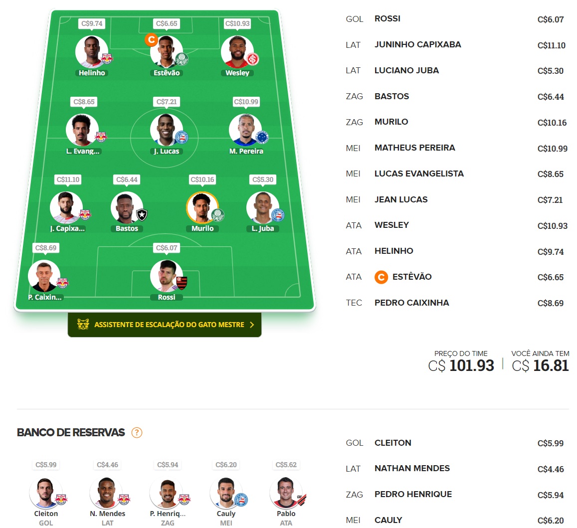 Confira as dicas de jogadores com maiores chances de boa pontuação, arriscando e sendo ousado em algumas posições, para mitar na rodada #14 do Cartola FC: Seja um cartoleiro mito no Cartola FC 2024