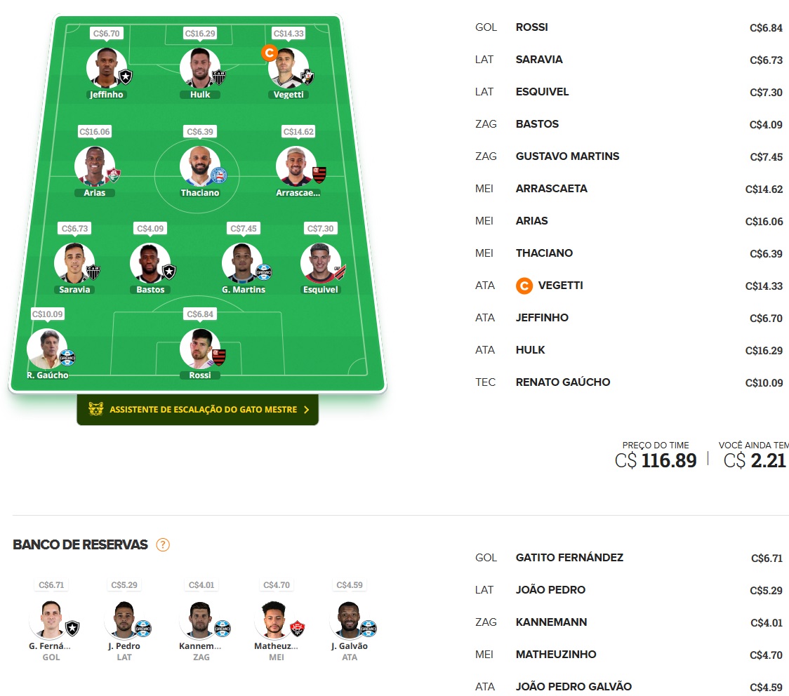 Confira as dicas de jogadores com maiores chances de boa pontuação, arriscando e sendo ousado em algumas posições, para mitar na rodada #3 do Cartola FC: Seja um cartoleiro mito no Cartola FC 2024