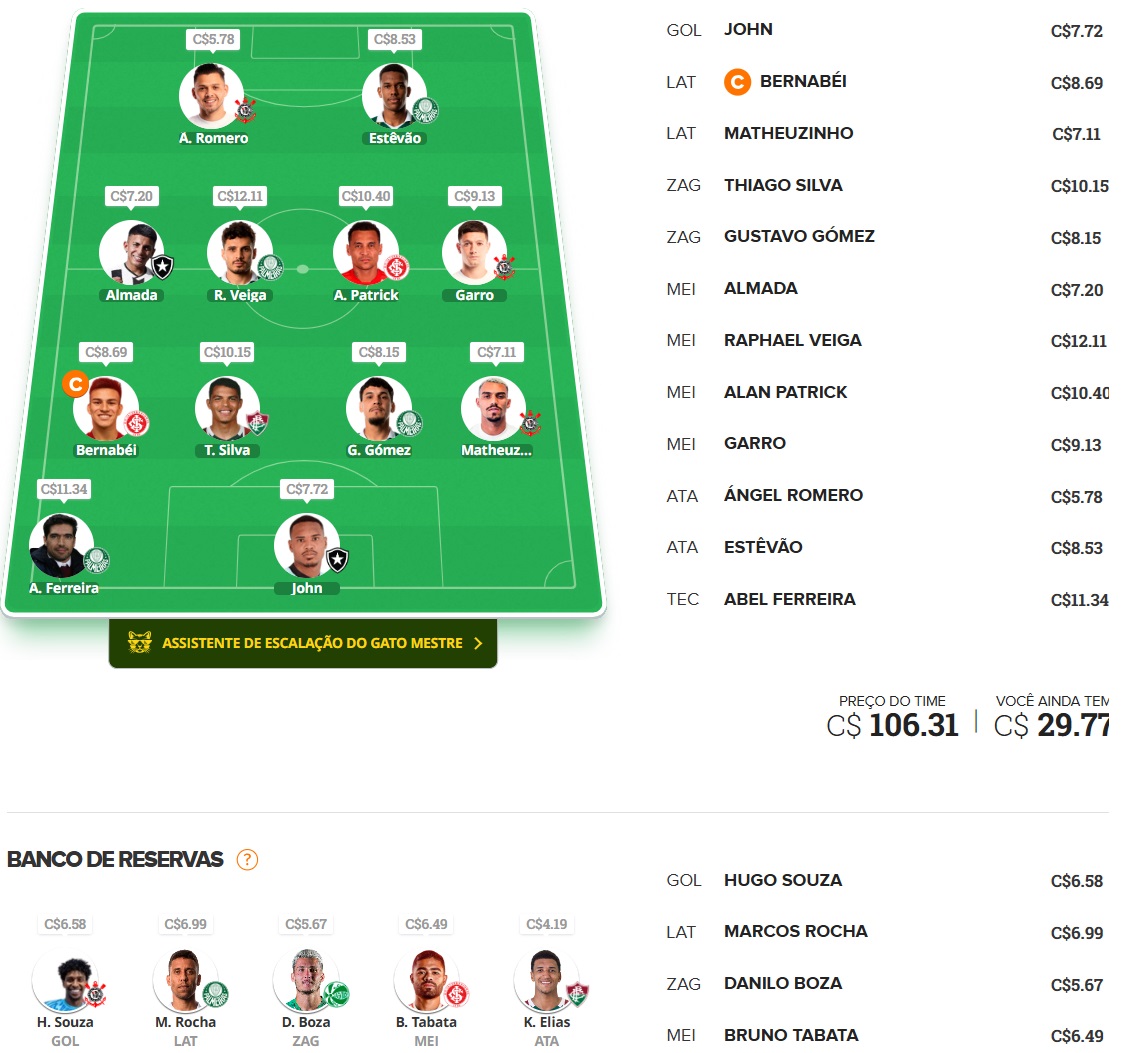 Mito Confirmado FC #35 Confira as dicas de jogadores com maiores chances de boa pontuação, arriscando e sendo ousado em algumas posições, para mitar na rodada #35 do Cartola FC: Seja um cartoleiro mito no Cartola FC 2024