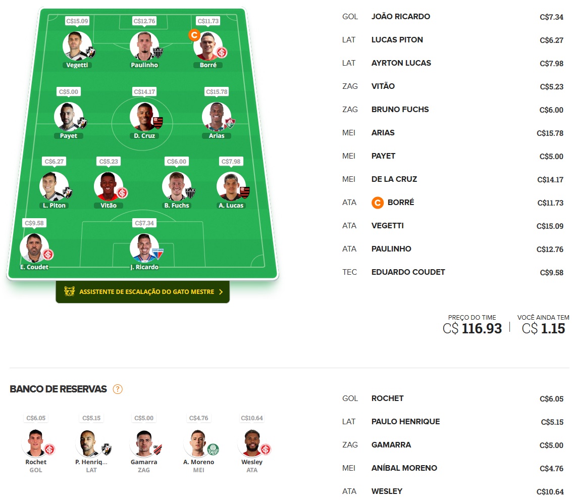 Confira as dicas de jogadores com maiores chances de boa pontuação, arriscando e sendo ousado em algumas posições, para mitar na rodada #4 do Cartola FC: Seja um cartoleiro mito no Cartola FC 2024
