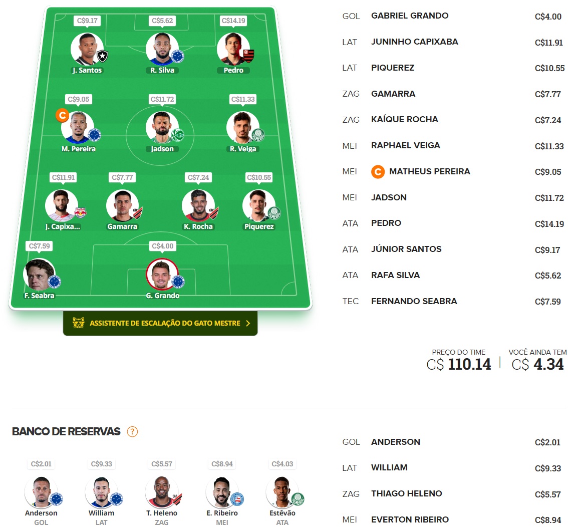 Confira as dicas de jogadores com maiores chances de boa pontuação, arriscando e sendo ousado em algumas posições, para mitar na rodada #8 do Cartola FC: Seja um cartoleiro mito no Cartola FC 2024