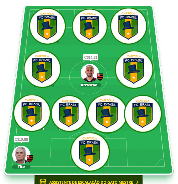 Seleção FC Brasil #20 Dicas da vigésima rodada #20 do Cartola FC 2024 - Seleção do Cartola FC Brasil. Confira o time com as melhores dicas para mitar na 20ª rodada do Campeonato Brasileiro 2024