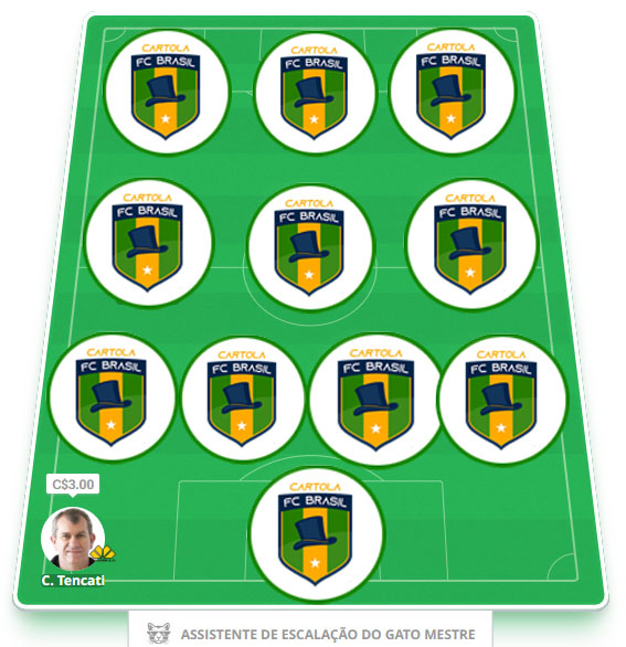 Time dos Parças #1 Time exclusivo dos nossos parceiros com escalação visando regularidade alinhada aos nossos principais objetivos: pontuar bem e mitar na #1 do Cartola FC 2024! Esse é o time principal da equipe do Cartola FC Brasil