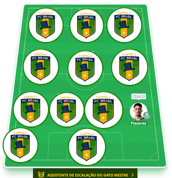 Time dos Parças #11 Time exclusivo dos nossos parceiros com escalação visando regularidade alinhada aos nossos principais objetivos: pontuar bem e mitar na #11 do Cartola FC 2024! Esse é o time principal da equipe do Cartola FC Brasil