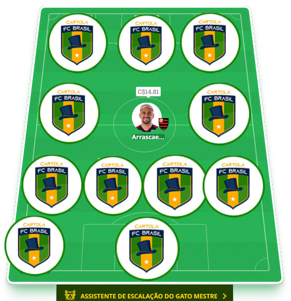 Dicas da trigésima primeira rodada #31 do Cartola FC 2024 - Seleção do Cartola FC Brasil. Confira o time com as melhores dicas para mitar na 31ª rodada do Campeonato Brasileiro 2024