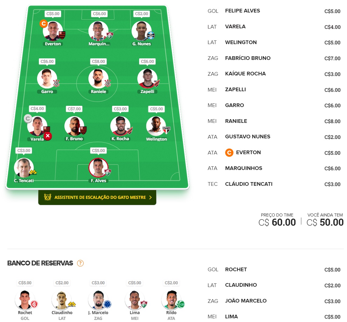 Tio Patinhas Brasil #1 Dicas para montar um time bom e barato e ainda valorizar na rodada #1 do Cartola FC 2024. Essas dicas são para ganhar cartoletas na primeira rodada do Cartola FC