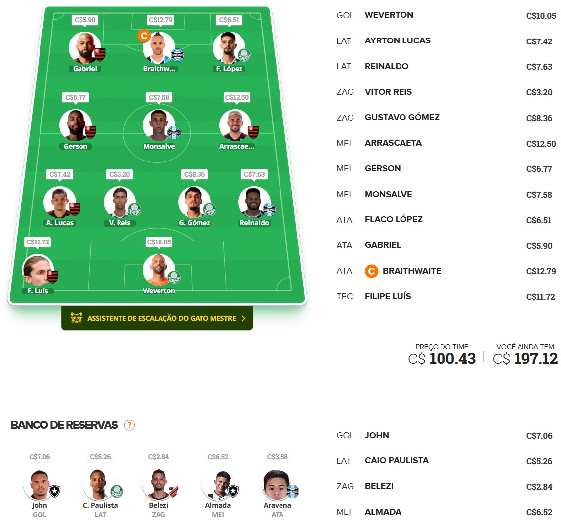 Dicas para montar um time bom e barato e ainda valorizar na rodada #31 do Cartola FC 2024. Essas dicas são para ganhar cartoletas na trigésima primeira rodada do Cartola FC