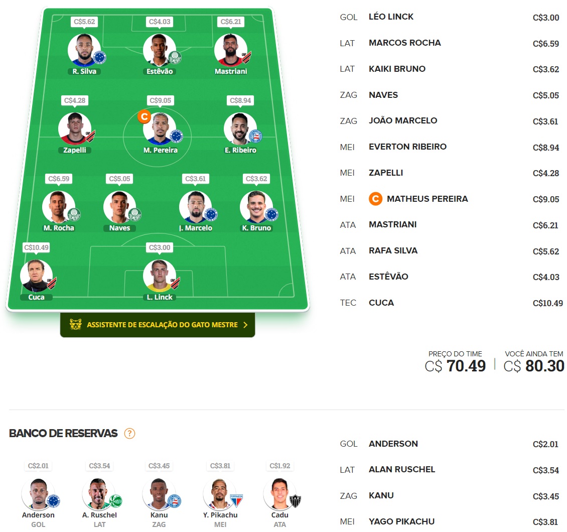 Dicas para montar um time bom e barato e ainda valorizar na rodada #8 do Cartola FC 2024. Essas dicas são para ganhar cartoletas na oitava rodada do Cartola FC