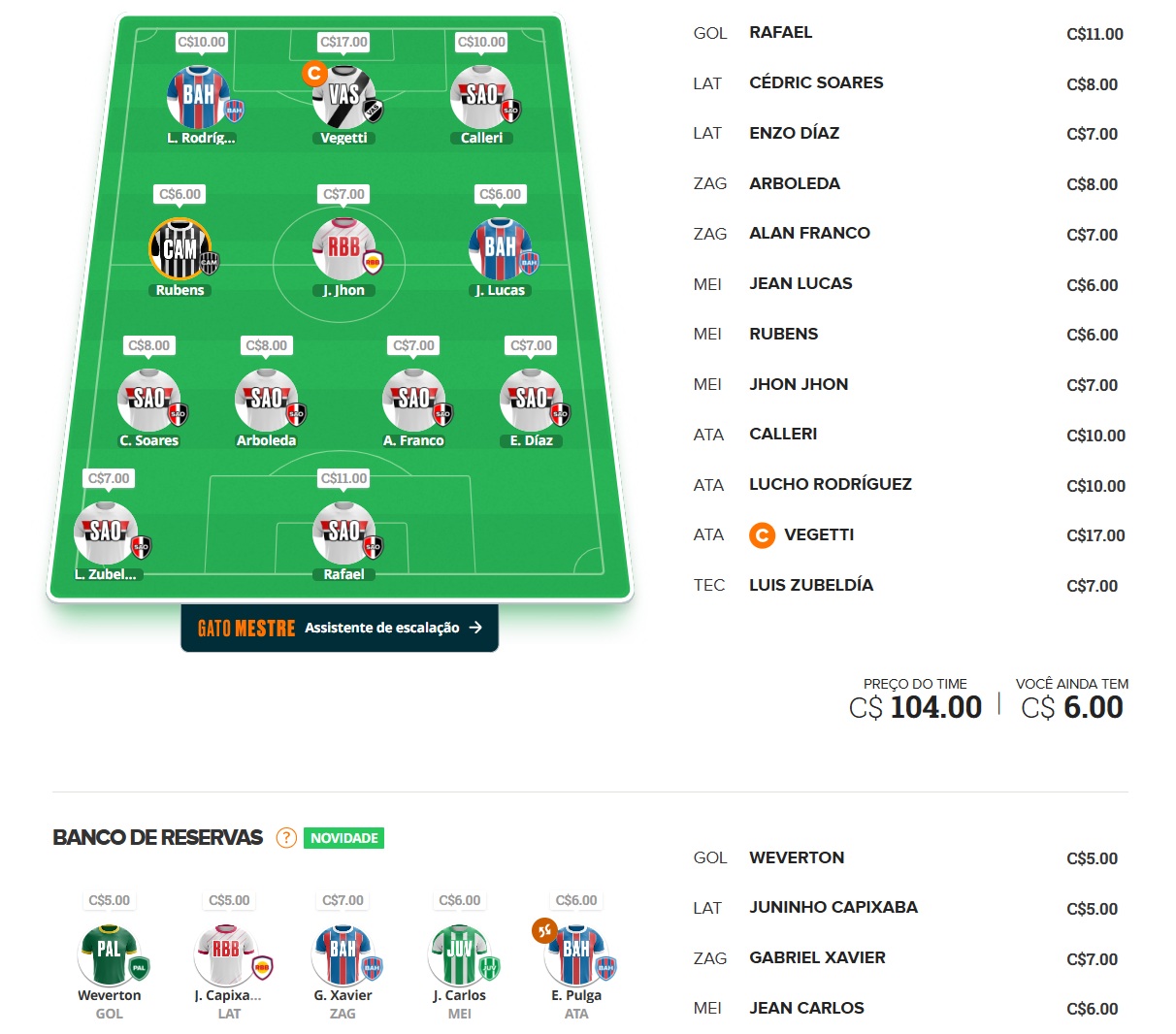 Dicas Tiro Curto #1 Time para disputas rápidas / ligas por rodada, com o objetivo de ser o maior pontuador e faturar toda a premiação. Confira o time base e as apostas para mitar na rodada #1 do Cartola 2025