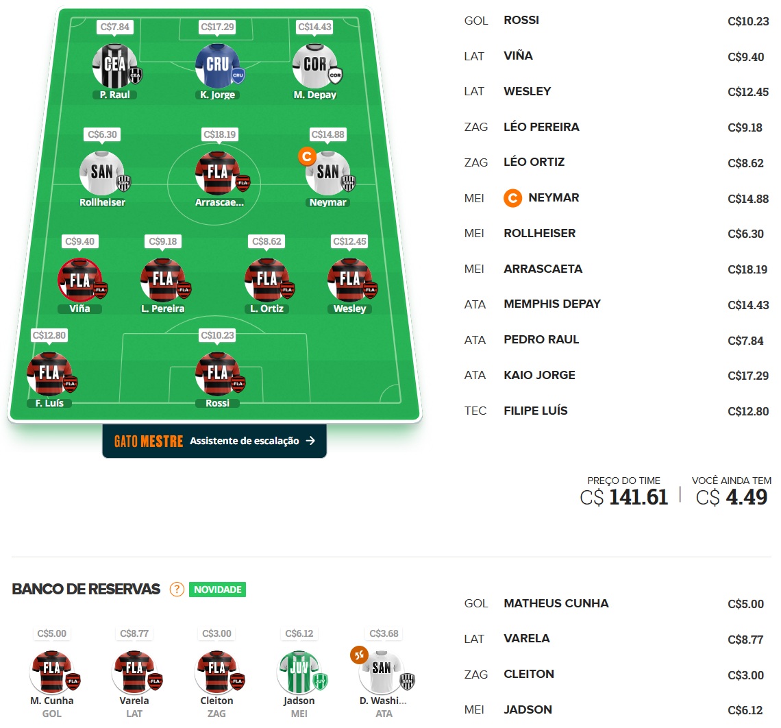 Dicas Tiro Curto #16 Time para disputas rápidas / ligas por rodada, com o objetivo de ser o maior pontuador e faturar toda a premiação. Confira o time base e as apostas para mitar na rodada #16 do Cartola 2025