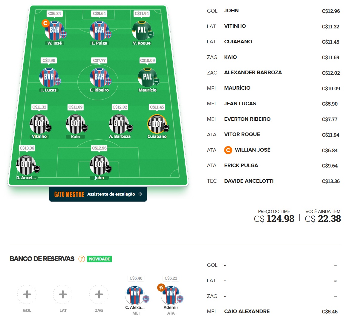 Time para disputas rápidas / ligas por rodada, com o objetivo de ser o maior pontuador e faturar toda a premiação. Confira o time base e as apostas para mitar na rodada #17 do Cartola 2025
