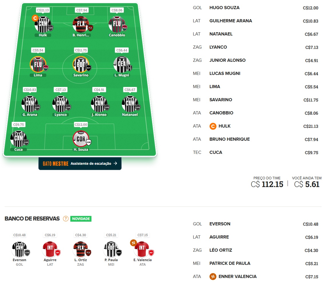 Time para disputas rápidas / ligas por rodada, com o objetivo de ser o maior pontuador e faturar toda a premiação. Confira o time base e as apostas para mitar na rodada #2 do Cartola 2025