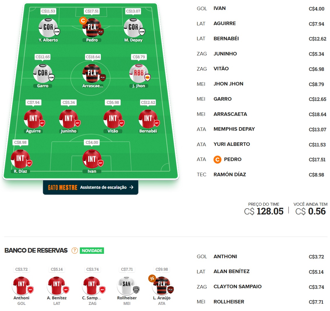 Dicas Tiro Curto #29 Time para disputas rápidas / ligas por rodada, com o objetivo de ser o maior pontuador e faturar toda a premiação. Confira o time base e as apostas para mitar na rodada #29 do Cartola 2025