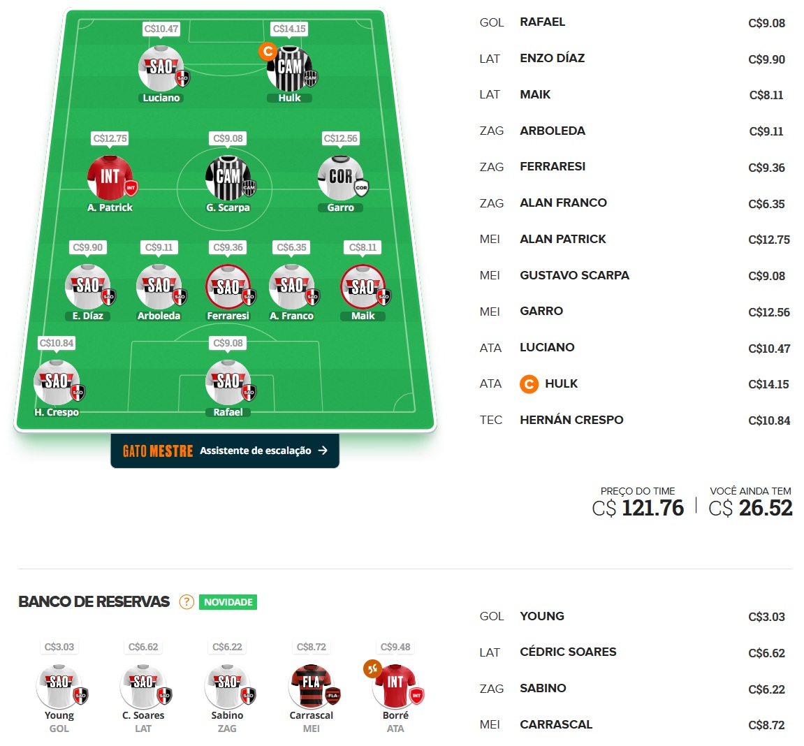 Dicas Tiro Curto #33 Time para disputas rápidas / ligas por rodada, com o objetivo de ser o maior pontuador e faturar toda a premiação. Confira o time base e as apostas para mitar na rodada #33 do Cartola 2025