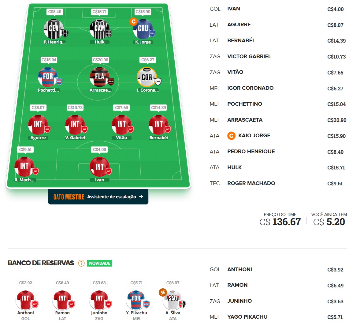Dicas Tiro Curto #9 Time para disputas rápidas / ligas por rodada, com o objetivo de ser o maior pontuador e faturar toda a premiação. Confira o time base e as apostas para mitar na rodada #9 do Cartola 2025