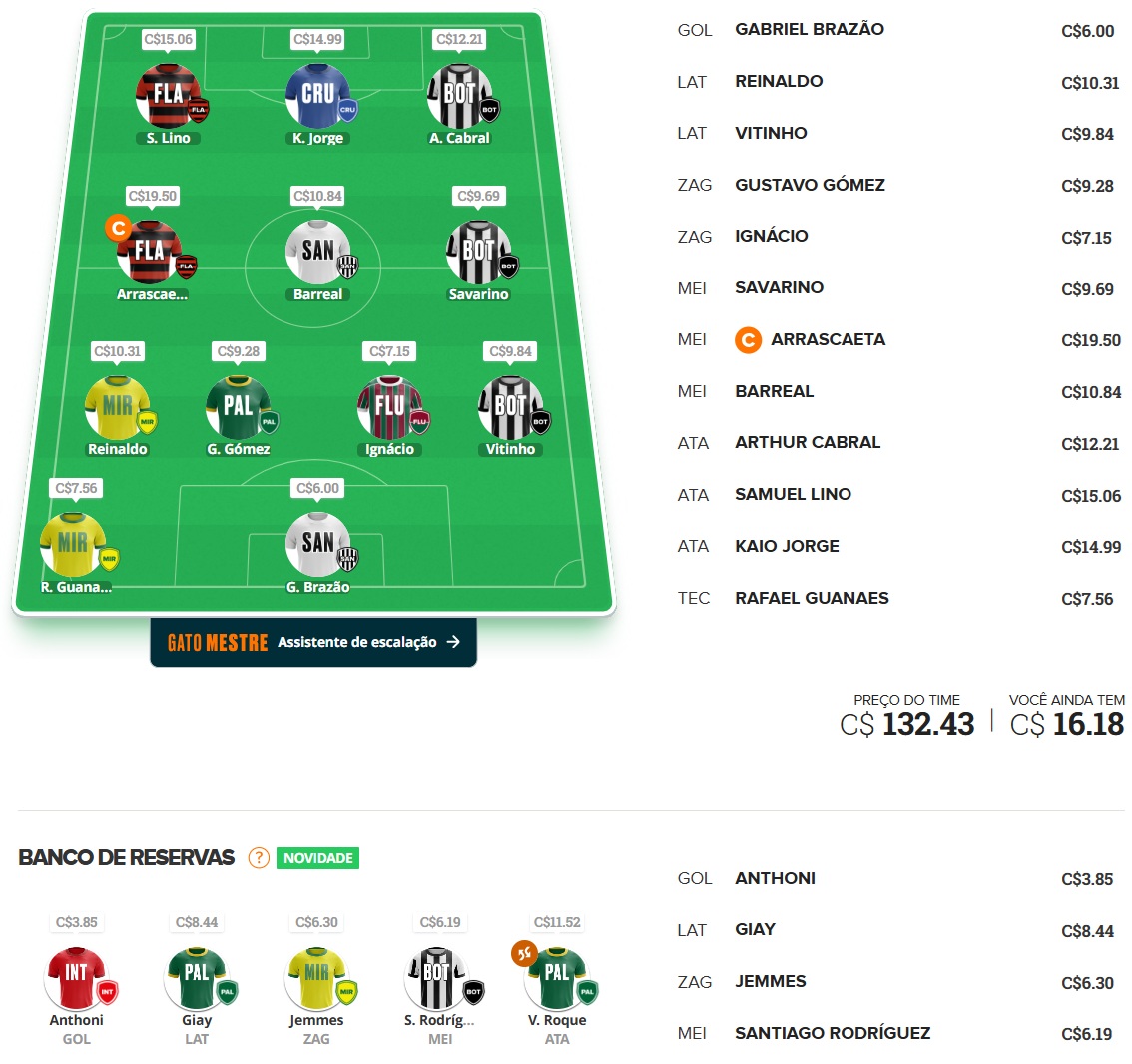 Confira as dicas de jogadores com maiores chances de boa pontuação, arriscando e sendo ousado em algumas posições, para mitar na rodada #26 do Cartola FC: Seja um cartoleiro mito no Cartola FC 2025