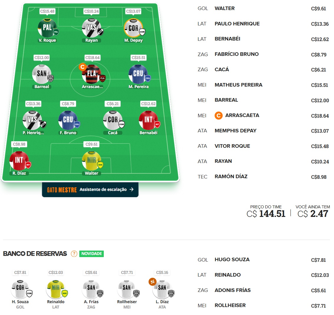 Mito Confirmado FC #29 Confira as dicas de jogadores com maiores chances de boa pontuação, arriscando e sendo ousado em algumas posições, para mitar na rodada #29 do Cartola FC: Seja um cartoleiro mito no Cartola FC 2025