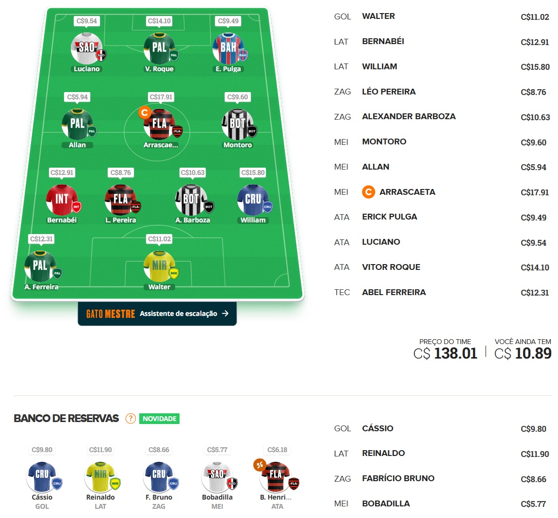 Mito Confirmado FC #35 Confira as dicas de jogadores com maiores chances de boa pontuação, arriscando e sendo ousado em algumas posições, para mitar na rodada #35 do Cartola FC: Seja um cartoleiro mito no Cartola FC 2025