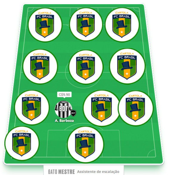 Time exclusivo dos nossos parceiros com escalação visando regularidade alinhada aos nossos principais objetivos: pontuar bem e mitar na #2 do Cartola FC 2025! Esse é o time principal da equipe do Cartola FC Brasil